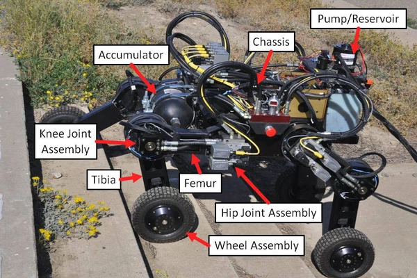 Hyrbrid Quadruped Posture Generation and Step Climbing